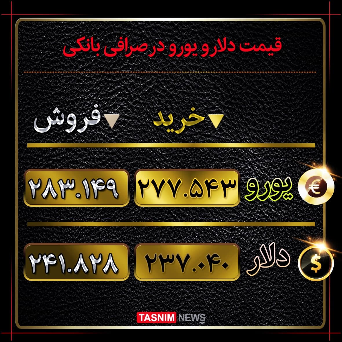 قیمت دلار و یورو